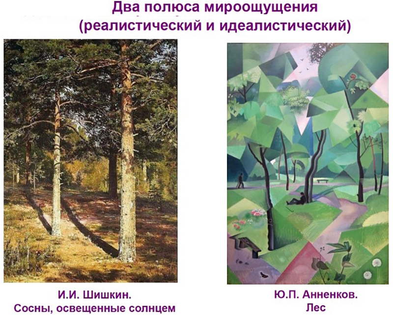 Слайд к занятию, иллюстрирующий разницу в мироощущениях