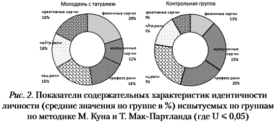 Юридическая психология (fb2)