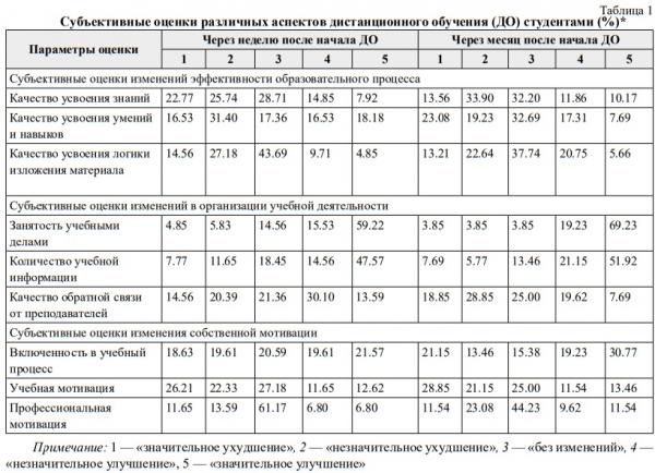 Порно кастинг Вудман егіздері Анна бауырымен жорғалаушы секс