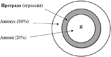 Вы точно человек?