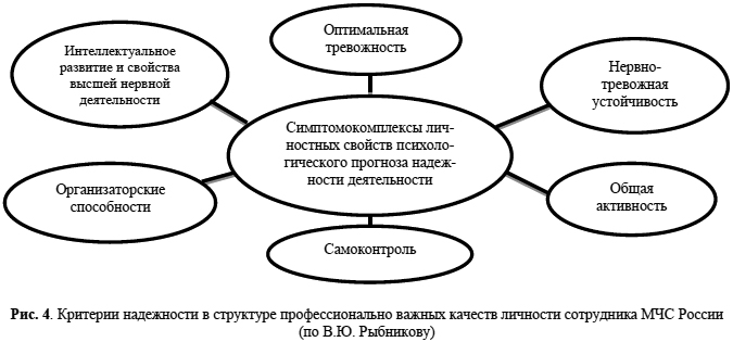 Деловая программа