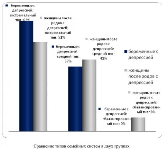 Правда ли, что настроение мамы во время беременности влияет на ребенка