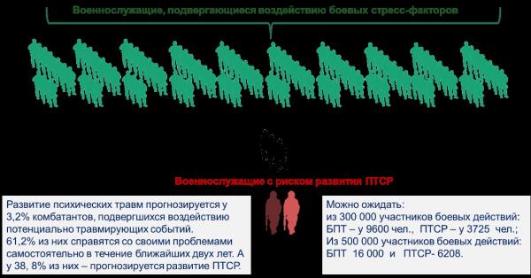 Пожалуйста обновите браузер. Он слишком стар для корректной сайта.