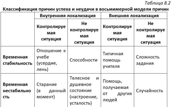 Период полового созревания у мальчиков и девочек