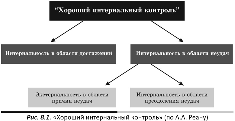 Ющенко поздравил ветеранов УПА - «пример для молодого поколения»