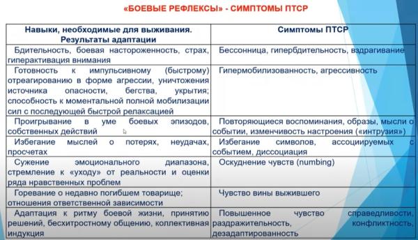 Социальная адаптация лиц, освободившихся из мест лишения свободы